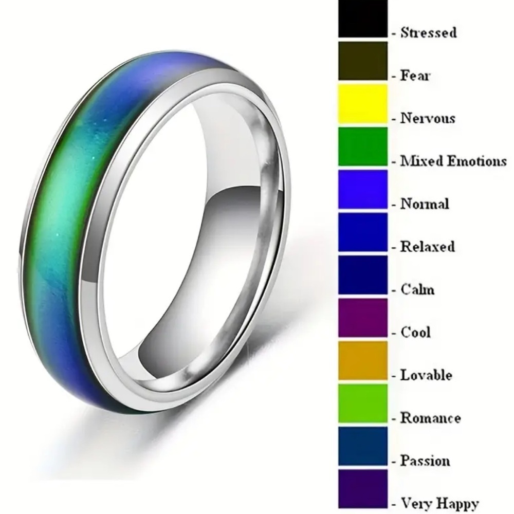 Stainless Steel Mood Ring with Color-Changing Band